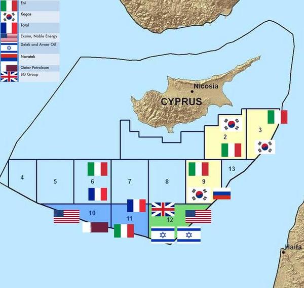 Gaz De Chypre Une Bénédiction Ou Une Malédiction News