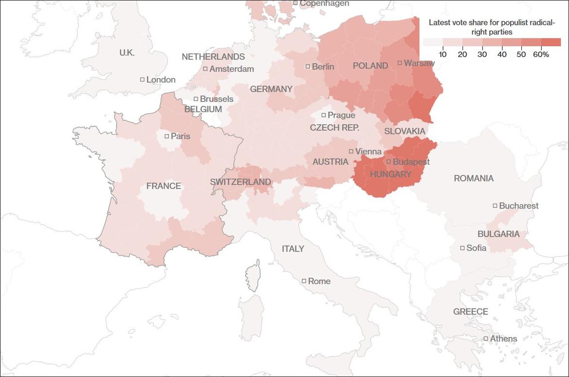 a bloomberg analysis of decades of election results across 22 european countries reveals that support for populist radical right parties is higher than its