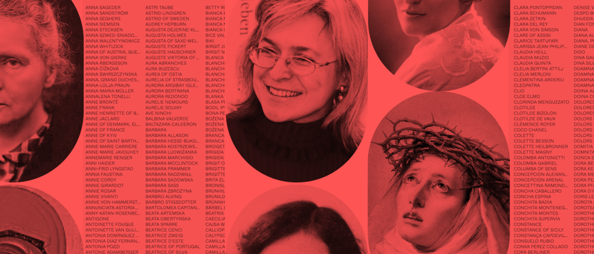 The gender gap in Europe’s street names is here to stay