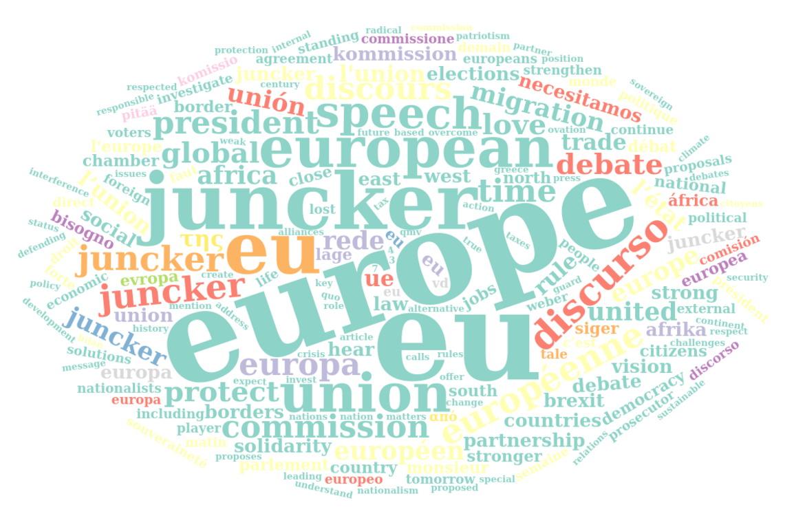 A busy day at the European Parliament: SOTEU, copyright, and Hungary_62ccb5169b151.png