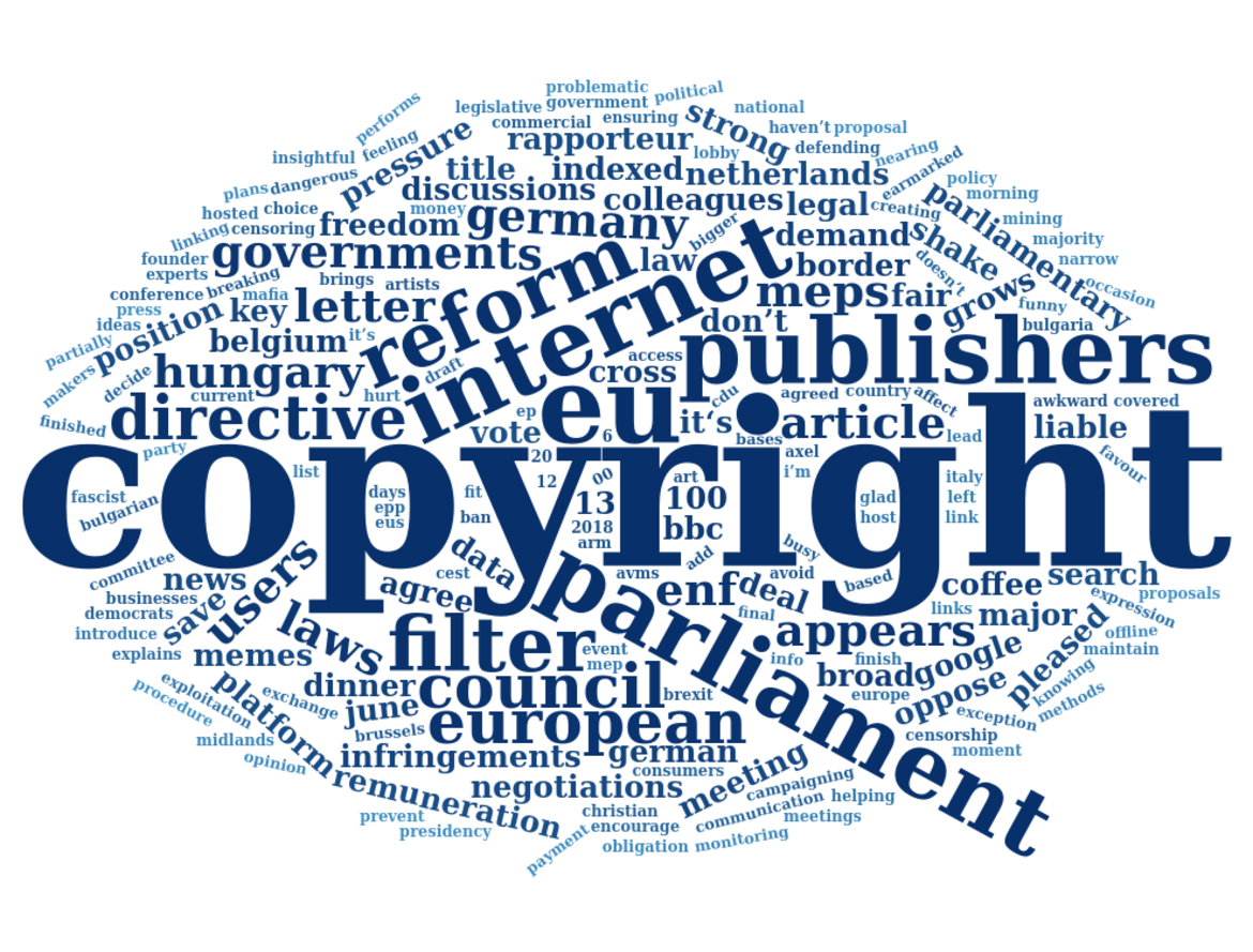 Copyright reform: the forthcoming EU directive we’ll all be worrying about in a few years time_62ccb5f0e942e.png