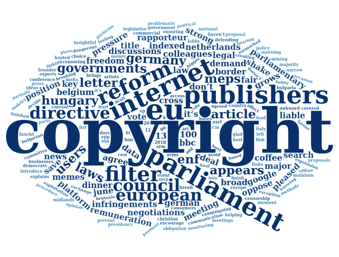 Urheberrechtsreform: Die bevorstehende EU-Richtlinie, um die wir uns alle in einigen Jahren Sorgen machen werden_62cef7b1d5d90.png
