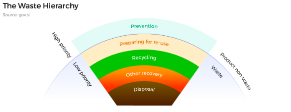 PROBLEMS-WITH-PLASTICS-2-Documenti-Google