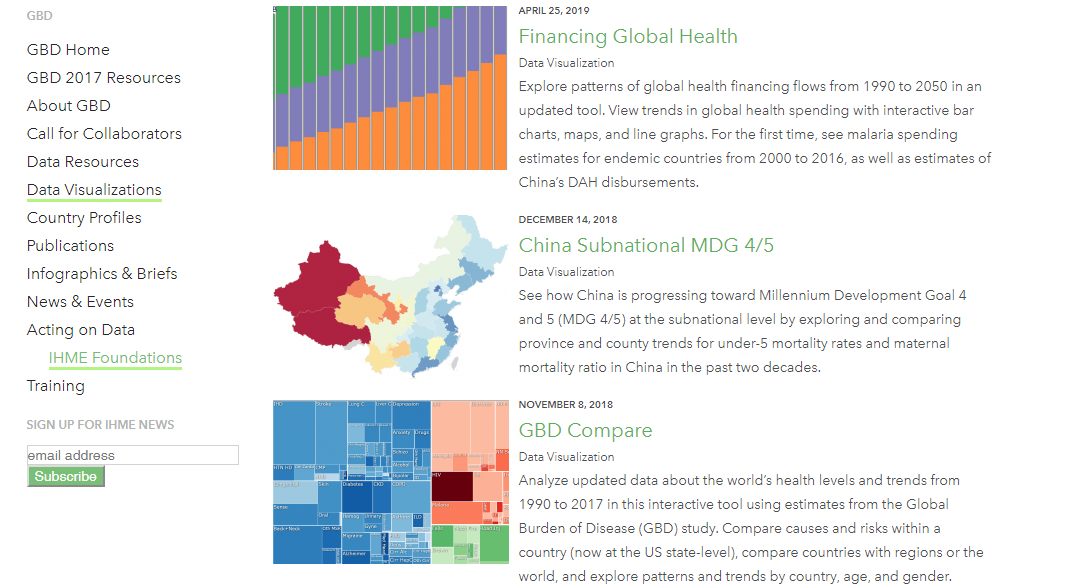 The-Global-Burden-of-Disease-IMHE.png The-Global-Burden-of-Disease-IMHE.png