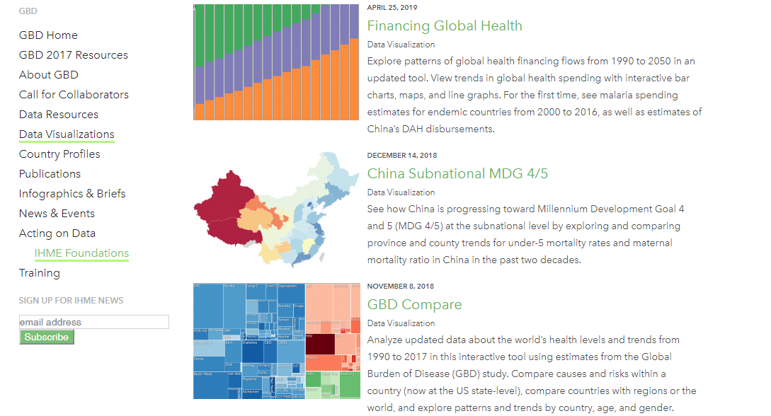 The-Global-Burden-of-Disease-IMHE.png