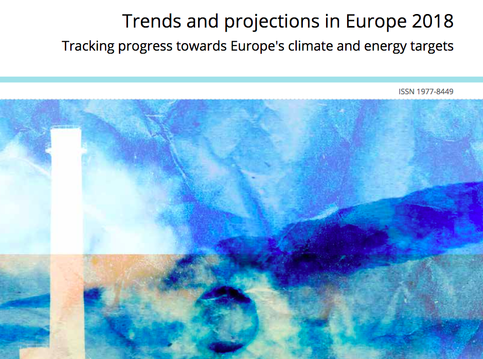 Europe-s-climate-and-energy-objectives-EEA.png