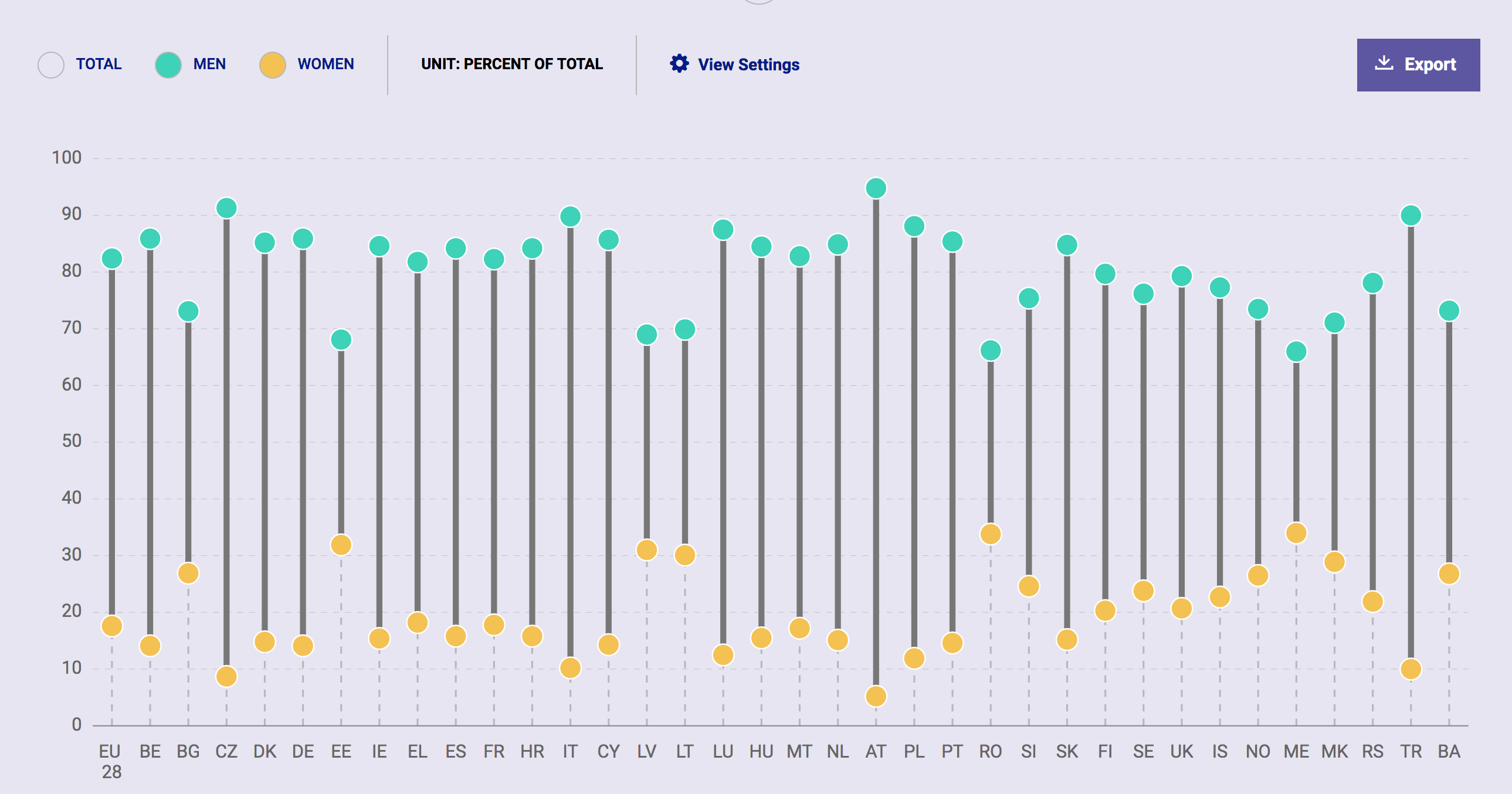 Women-on-the-boards-of-directors-Eige.png