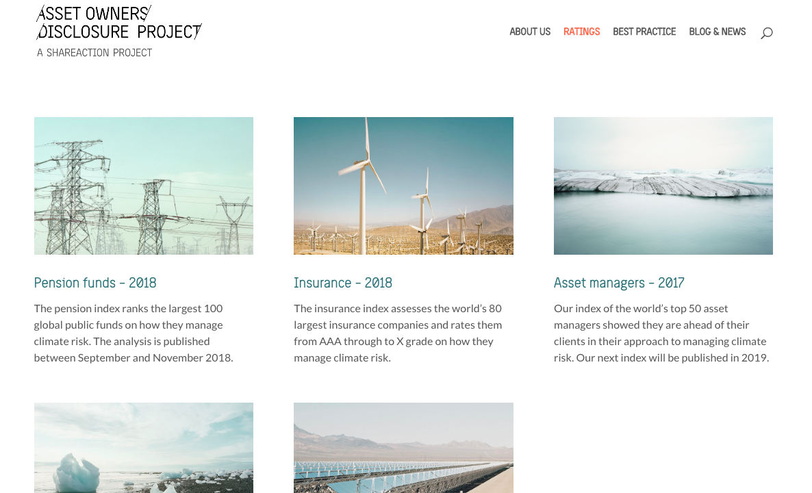 Asset-owners-and-global-warming-AODP.png Asset-owners-and-global-warming-AODP.png