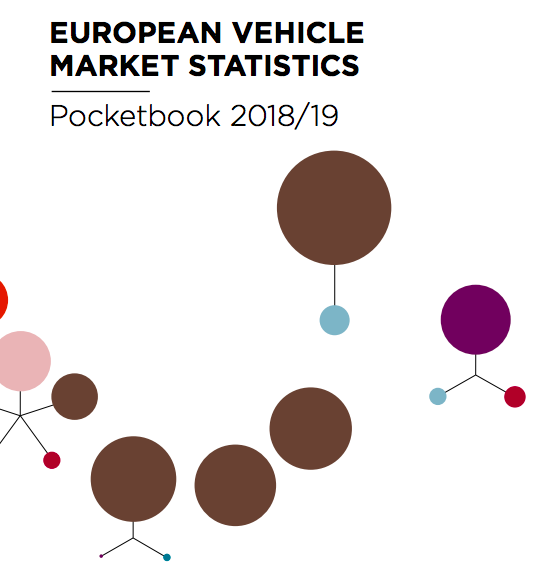 European-vehicle-market-ICCT.png European-vehicle-market-ICCT.png