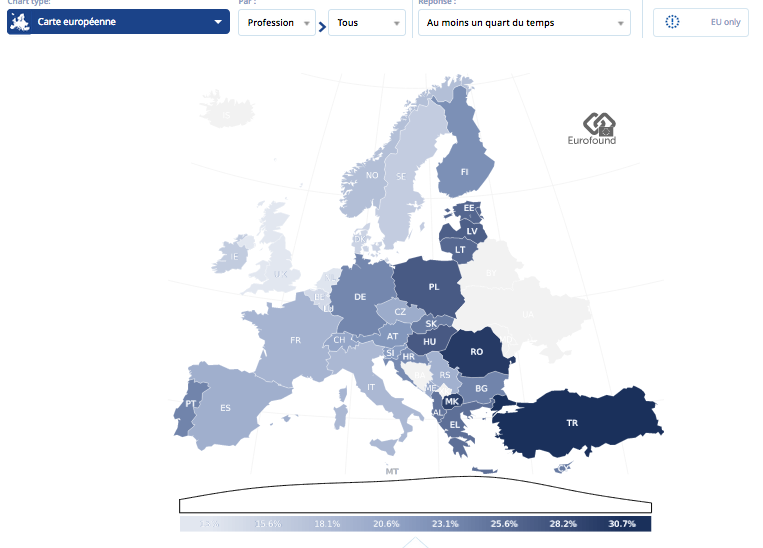 Survey-on-working-conditions-Eurofound.png Survey-on-working-conditions-Eurofound.png