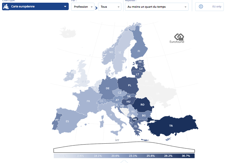 Survey-on-working-conditions-Eurofound.png