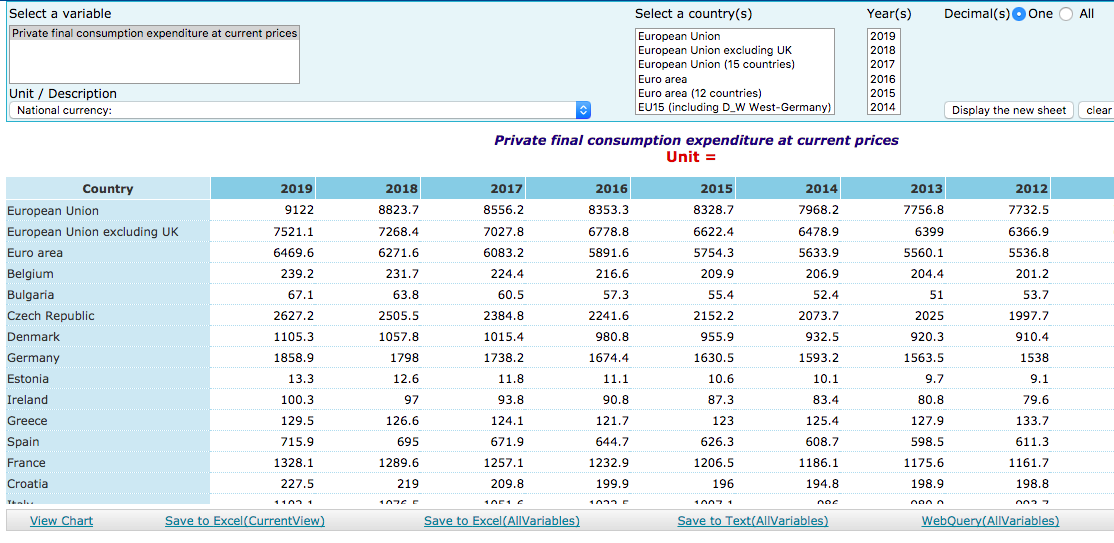 Macroeconomics-European-Commission.png Macroeconomics-European-Commission.png