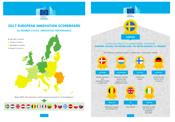 Innovation-and-R-D-European-Commission.png Innovation-and-R-D-European-Commission.png