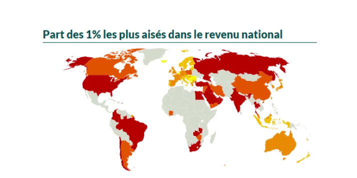 Global-wealth-and-income-inequality.png