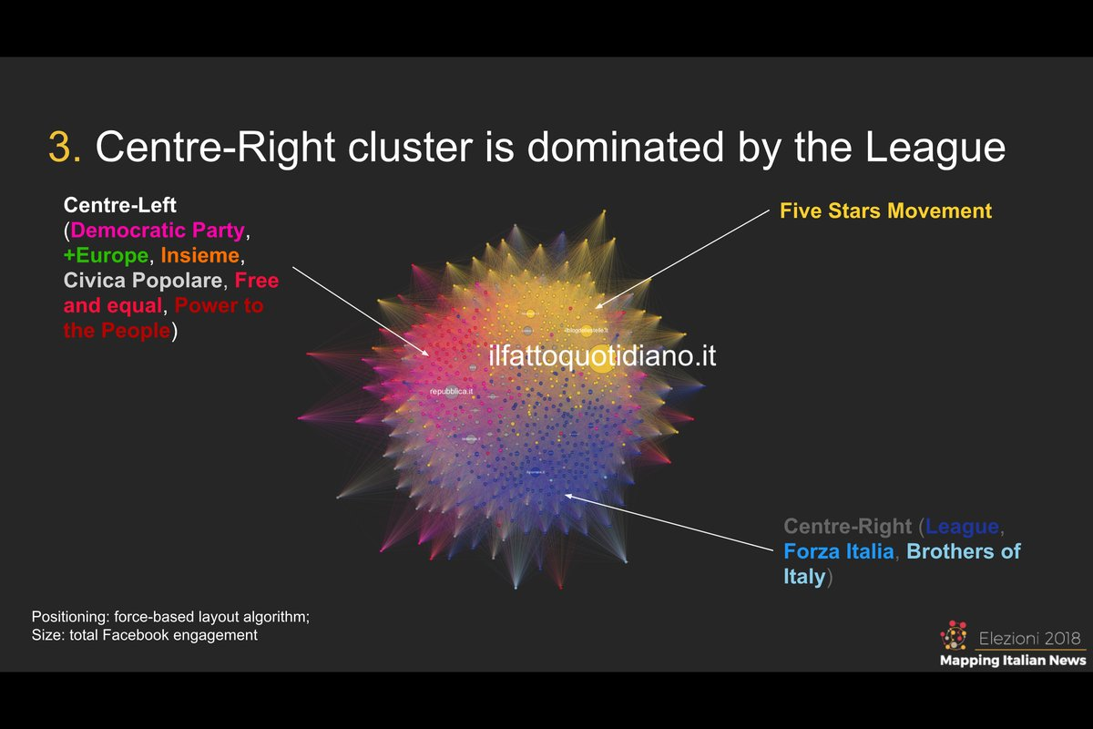 Mapping-Italian-news-in-the-lead-up-of-2018-general-election.jpg