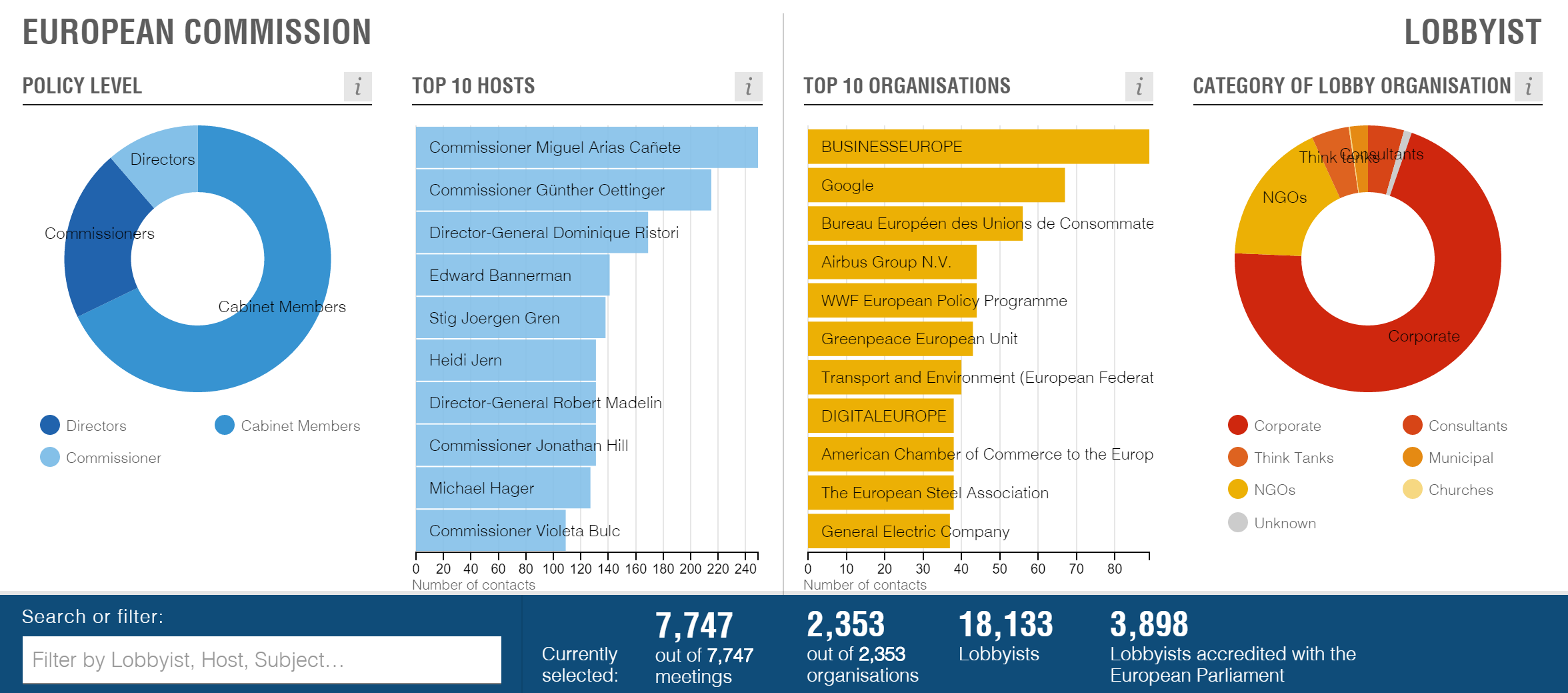 The-EU-Integrity-Watch.png The-EU-Integrity-Watch.png