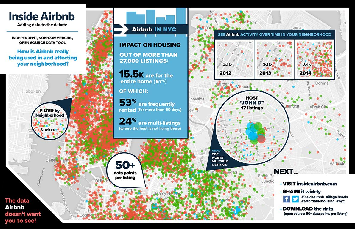 Tourist-accommodation-Inside-AirBnB.jpg