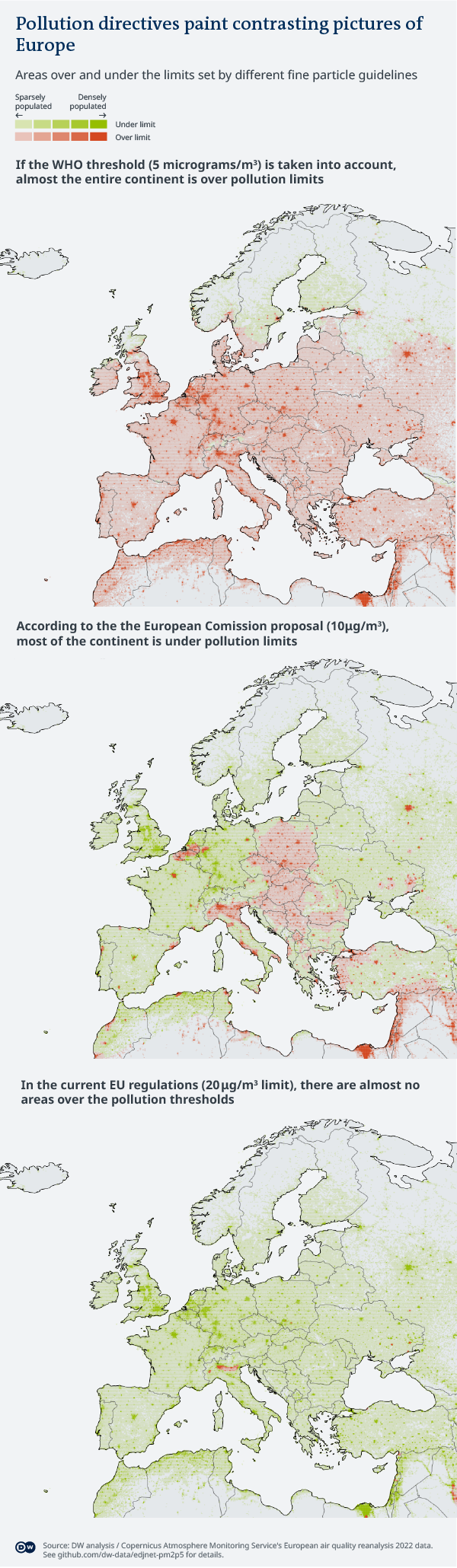Pollution directives paint contrasting pictures of Europe